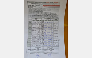 D3 D3 Mx 49-SCB-3 D3 contre 49-USBBAD-1 D3